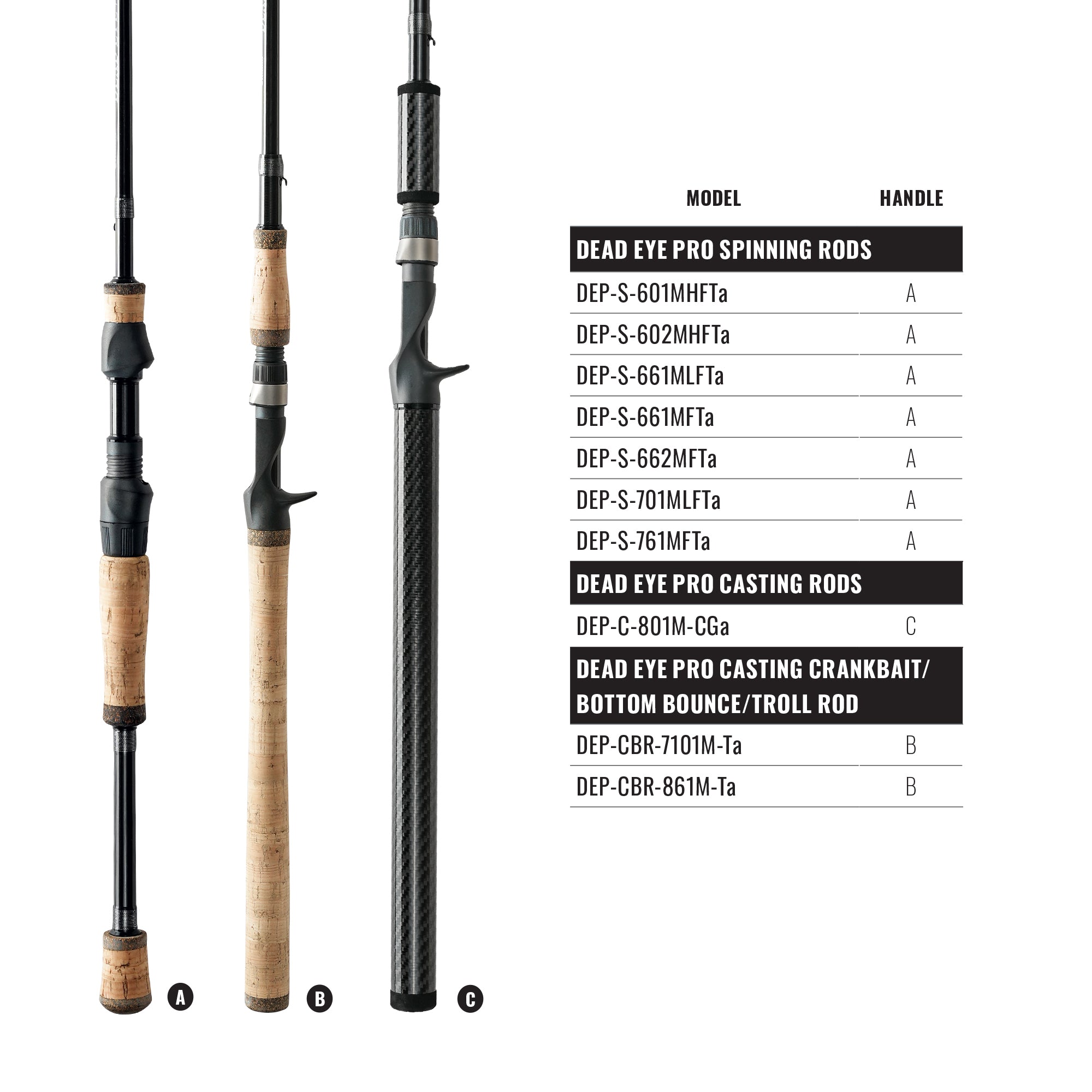 Dead Eye Pro "A" Series Rods