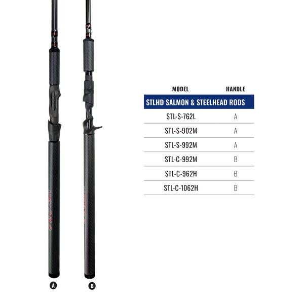 Two STLHD Salmon & Steelhead rods with a model and handle chart on a white background.