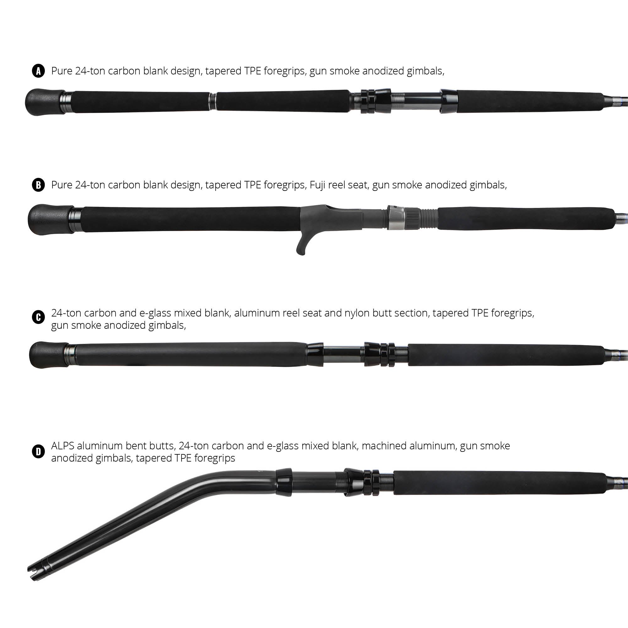 DTR® Custom Offshore Rods