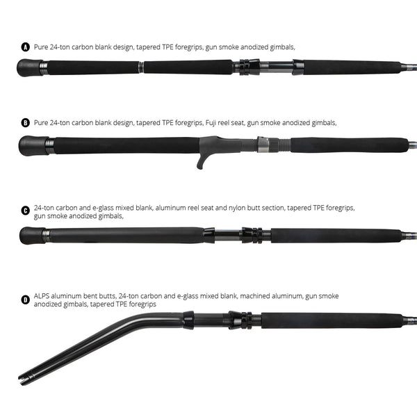 DTR® Custom Offshore Rods