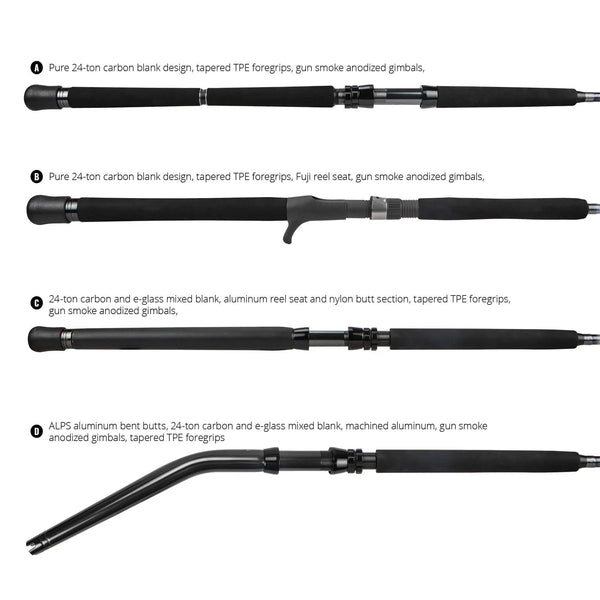 DTR® Custom Offshore Rods _ BUTTS_Productimages-DTR