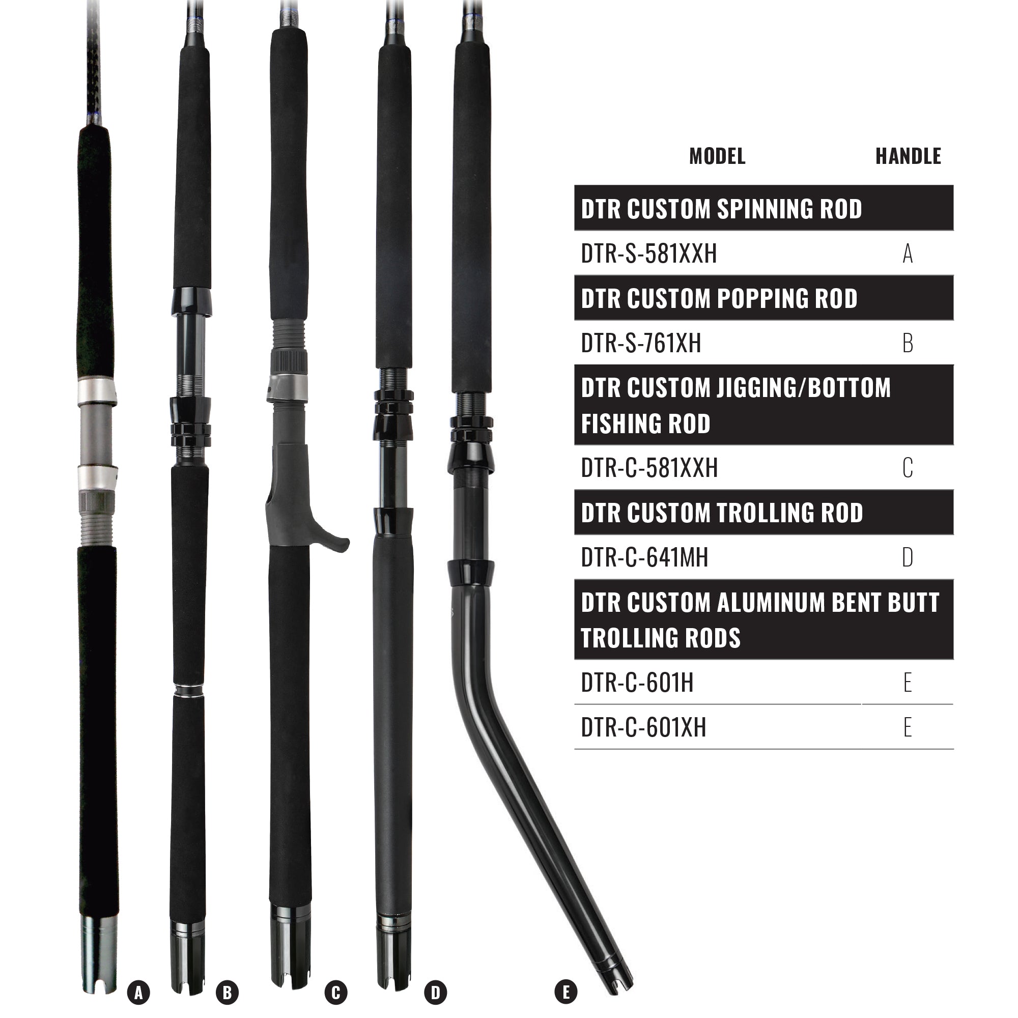DTR® Custom Offshore Rods
