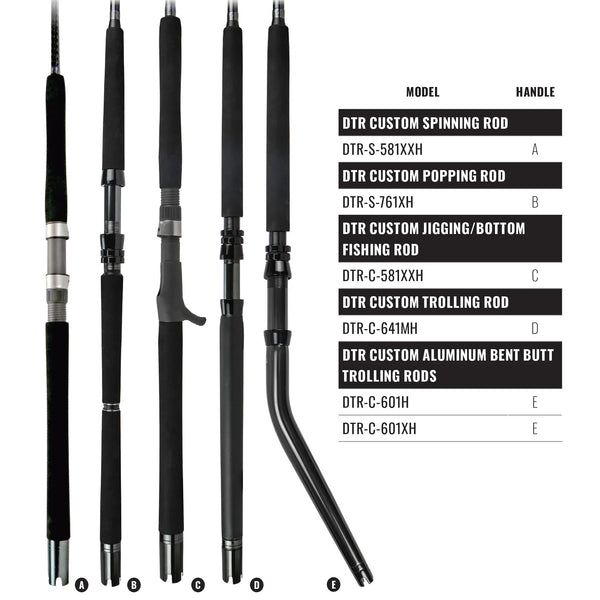 DTR® Custom Offshore Rods - Okuma Fishing Tackle Corp