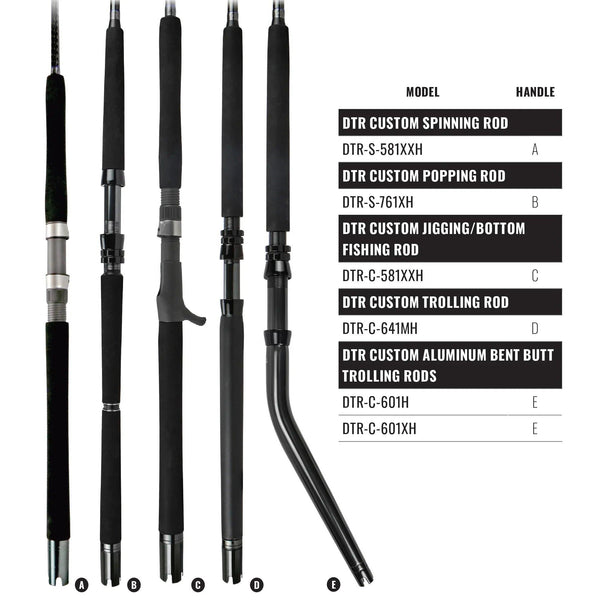 DTR® Custom Offshore Rods _ RodButtKeyWebsite_DTRoffshore2000x20002000x2000