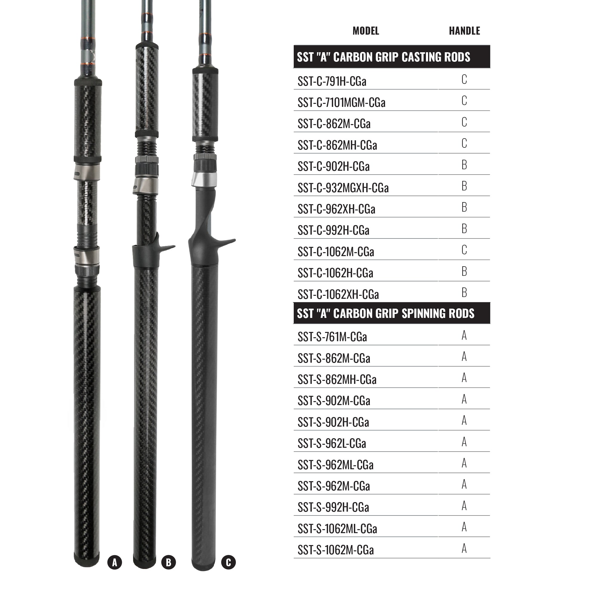 SST "a" Carbon Grip Rods