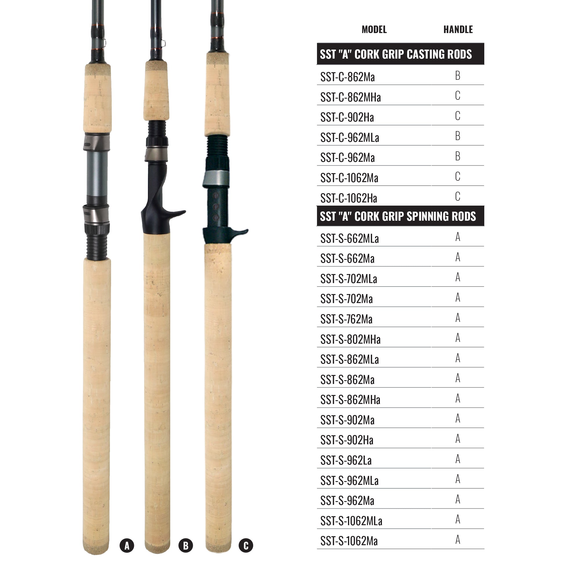 SST "a" Cork Grip Rods