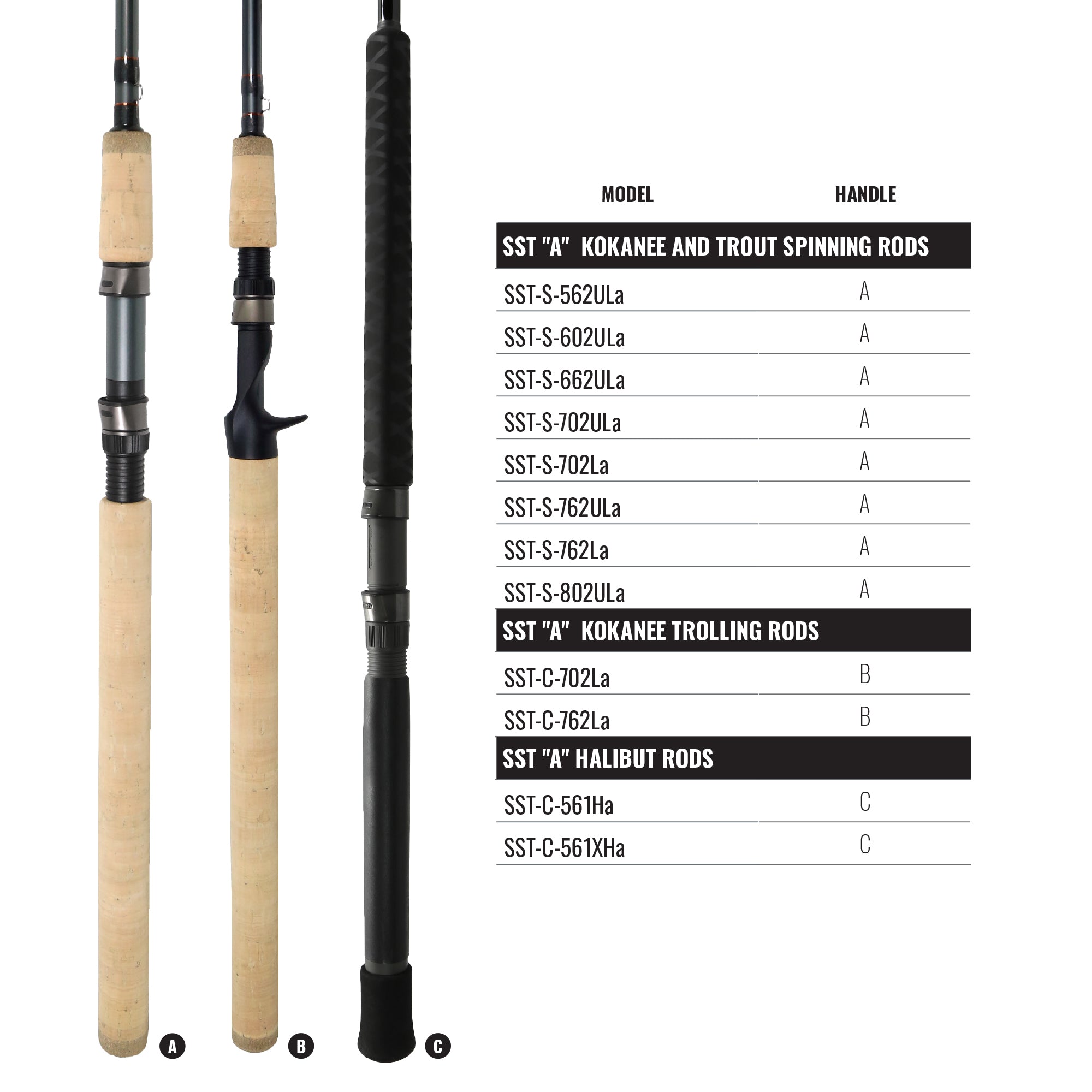 SST "a" Kokanee, Trout, & Halibut Rods
