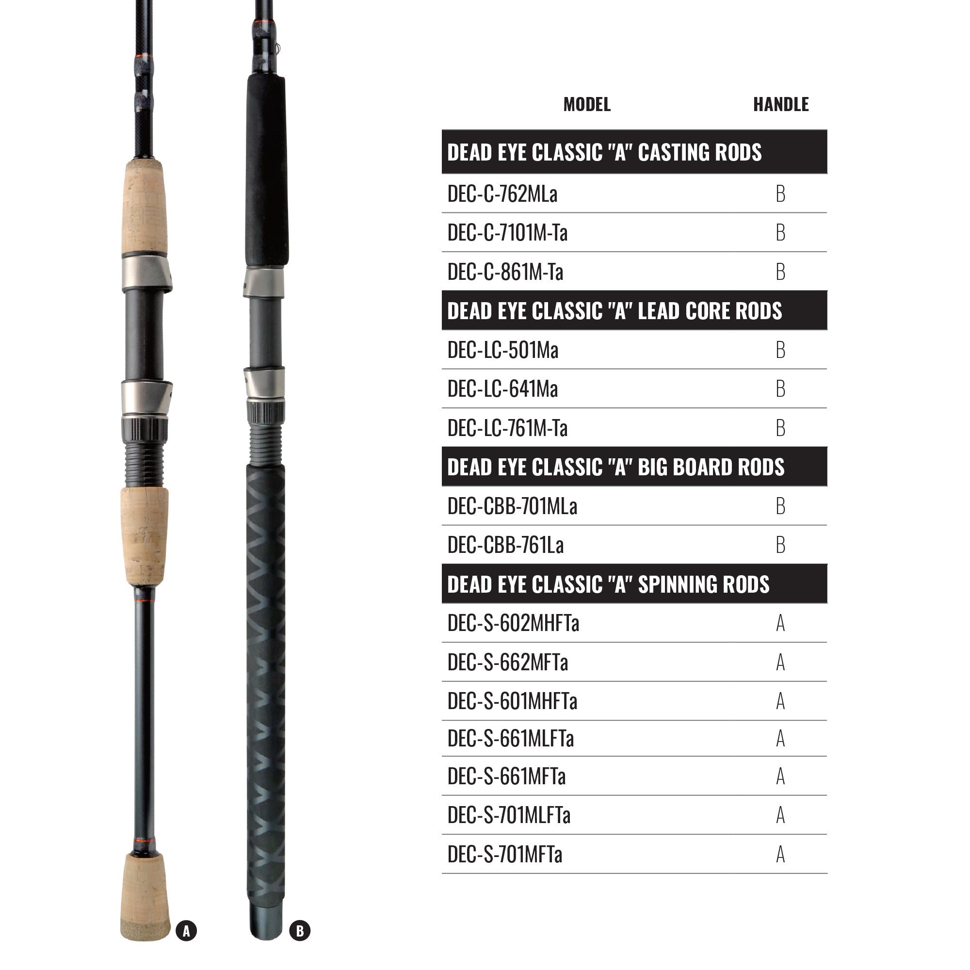 Dead Eye Classic "A" Series Rods