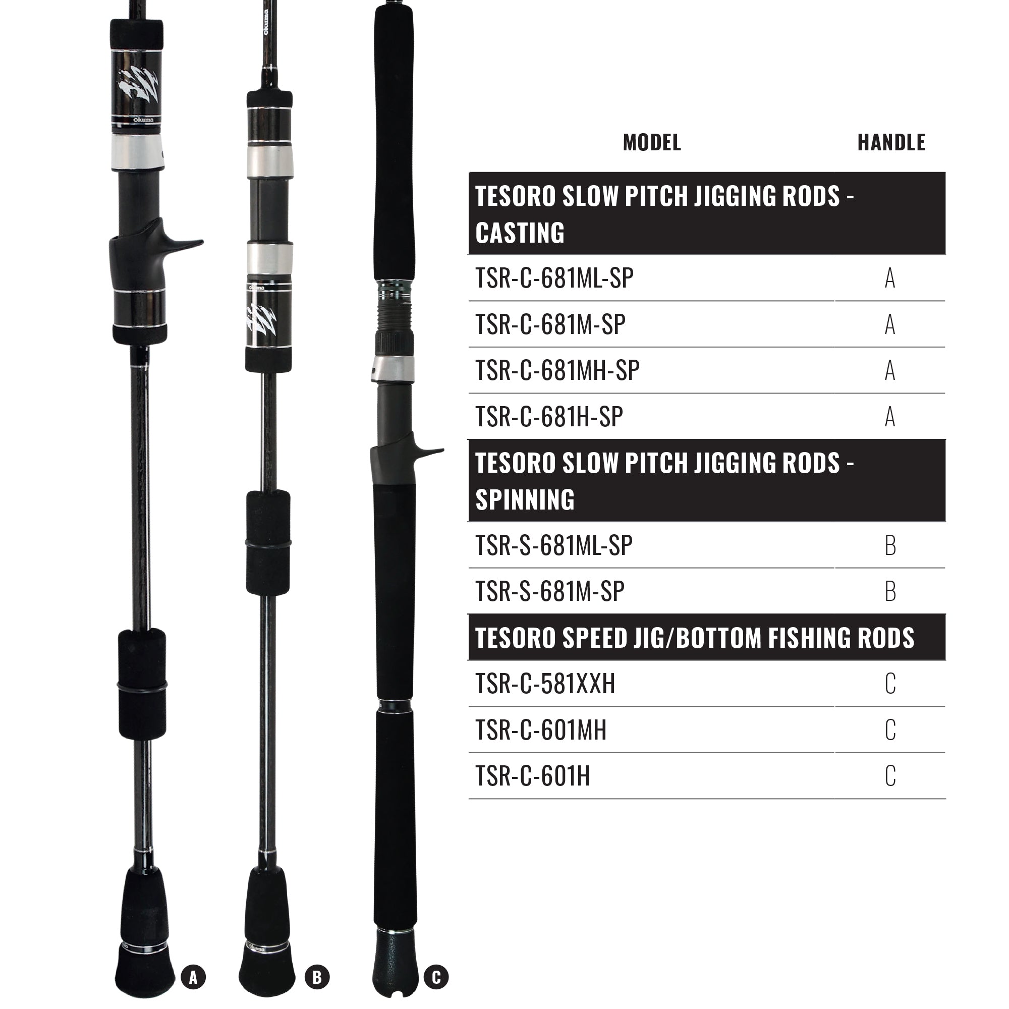 Tesoro Jigging Rods