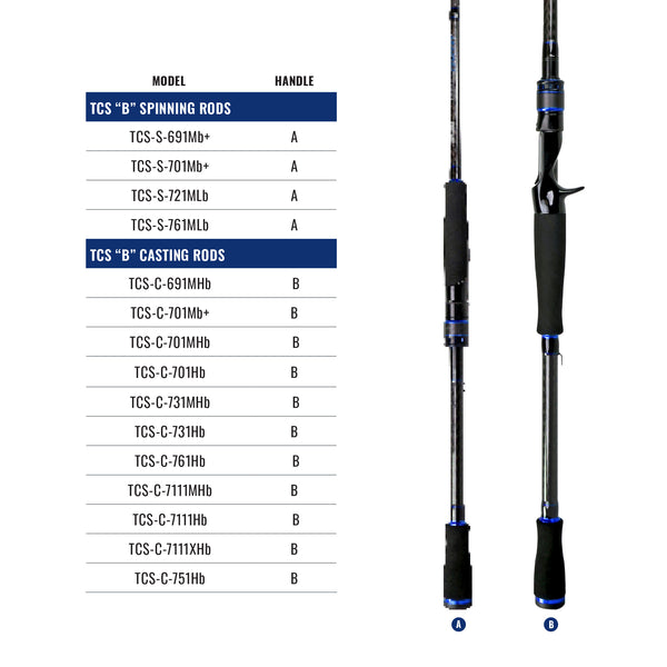 Tournament Concept Bass Rods-B-Series