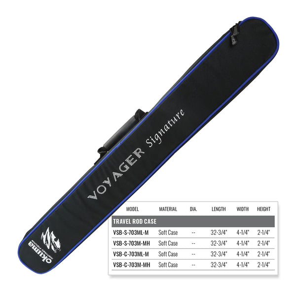Voyager Signature Boat Rods - Okuma Fishing Tackle Corp