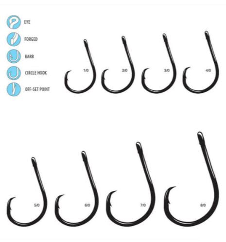 Tune-Up Tuesday: J Hook or a Circle Hook - Tips and Techniques - Okuma Fishing Tackle Corp