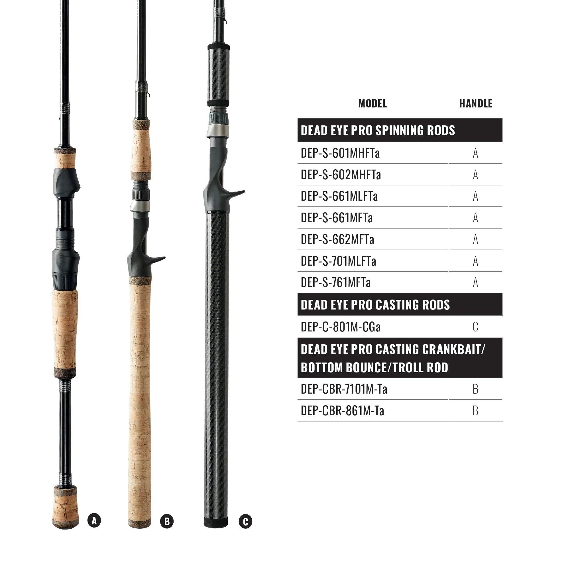 okuma dead eye classic a trolling rod - Spinning Combo, DECS-701MLFT-2500 prevents inserts from popping out Jigging rods feature a split cork rear grip for reduced weight Trolling rods feature durable shrink tube rear grip configuration Okuma Dead Eye Classic Technique