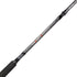 Bay Area Custom Rods