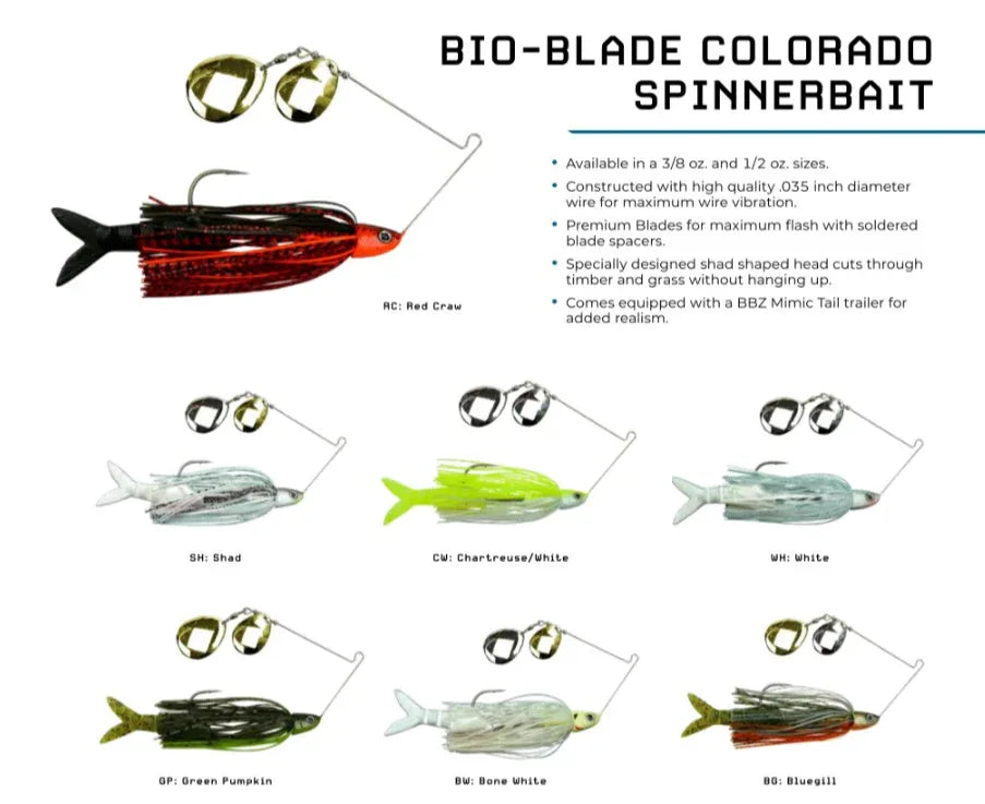 colorado fishing lures Blade This wobbler GDF Copper #4 Hex Colorado