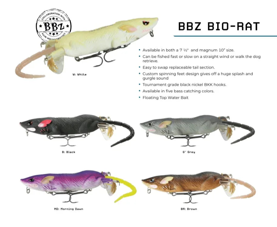 bass rat lure PB 2 PIECE pop it or you name it! 6Pc Lifelike Rat Bass Fishing