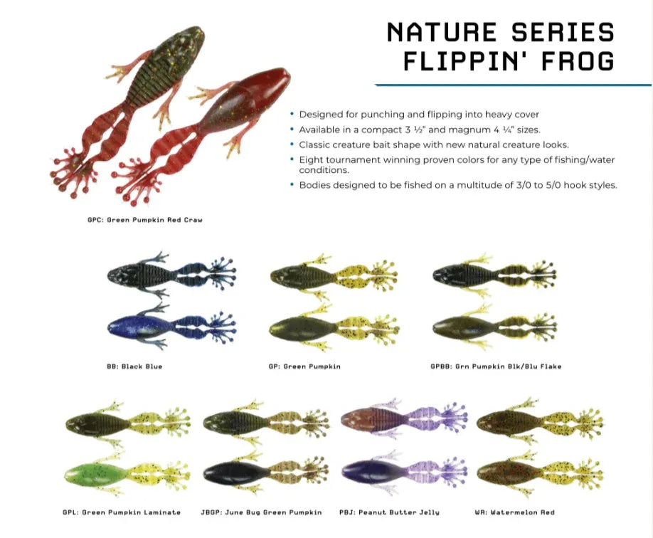 Nature Series Creature Baits - Flippin' Frog _ Flippin_Frog_64733d09-bf12-4b73-99ba-35fa26196778
