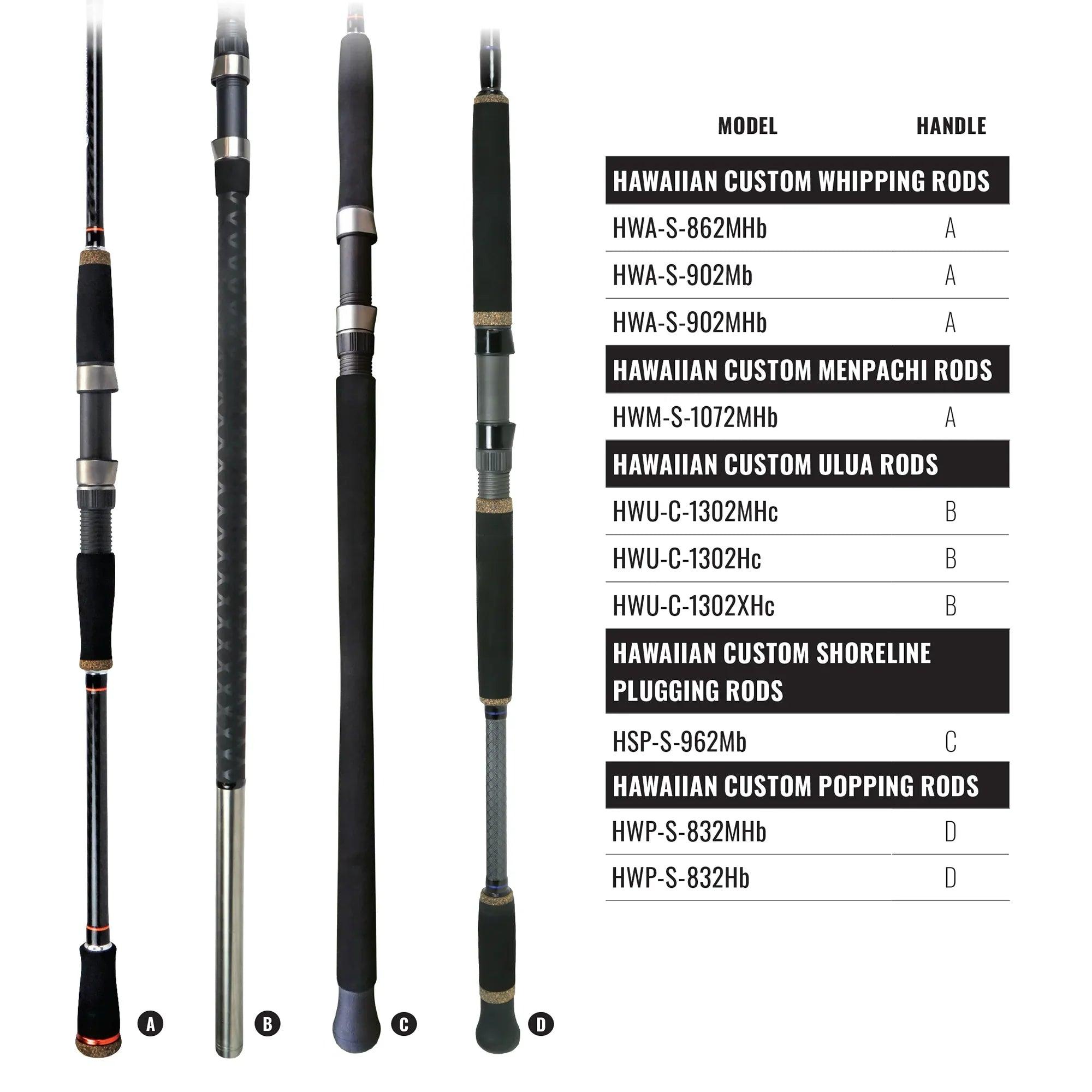 Hawaiian Custom Rods _ HawaiianCustom_RodButtKeyWebsite_Tesoro2000x2000