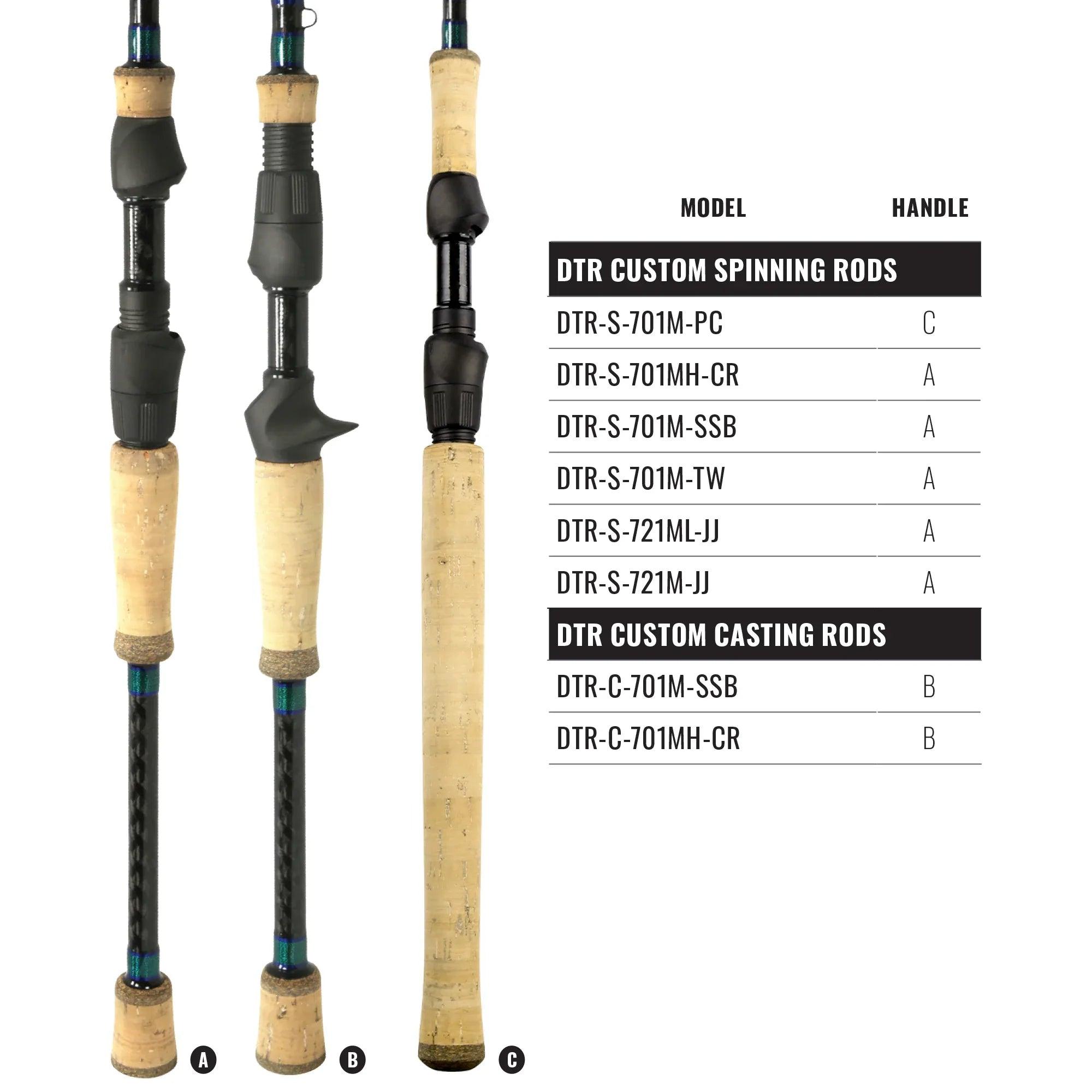 custom fishing rod names RX7 Series 6' 8" Spinning Add a custom name or word inscription to any rod model Reel Seat Custom Fishing Rods