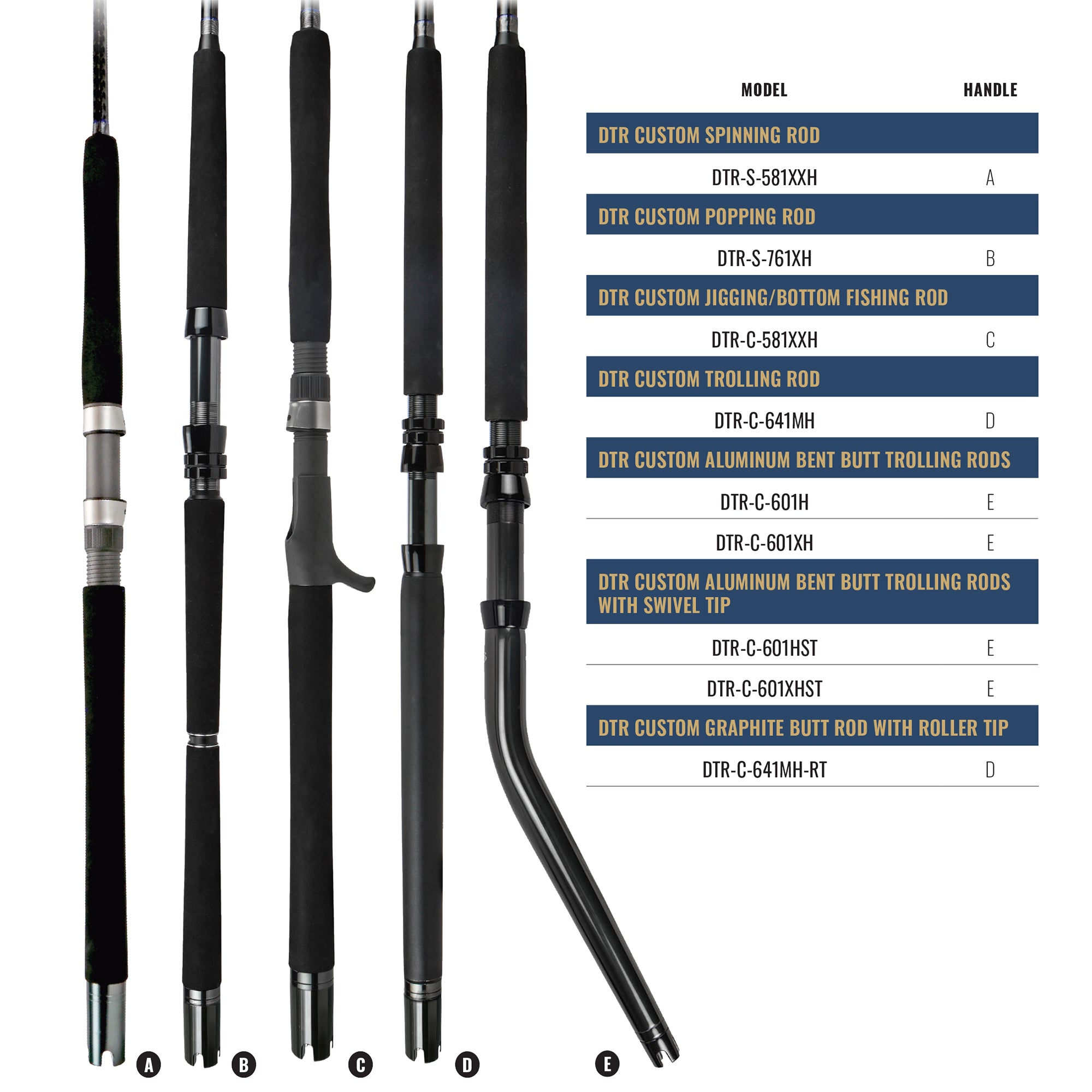 okuma distance carp rods LBS Custom Shark Conventional LBS-761-50 A Spinning rod with the sensitivity to feel the bite and the backbone to land it. Interceptor - Okuma Fishing Africa