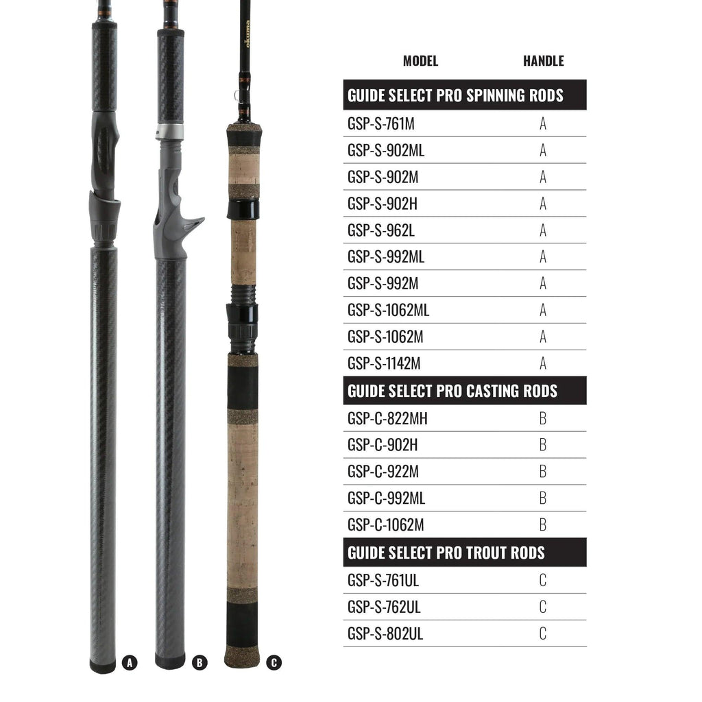 Guide Select Pro GSP-S-761UL