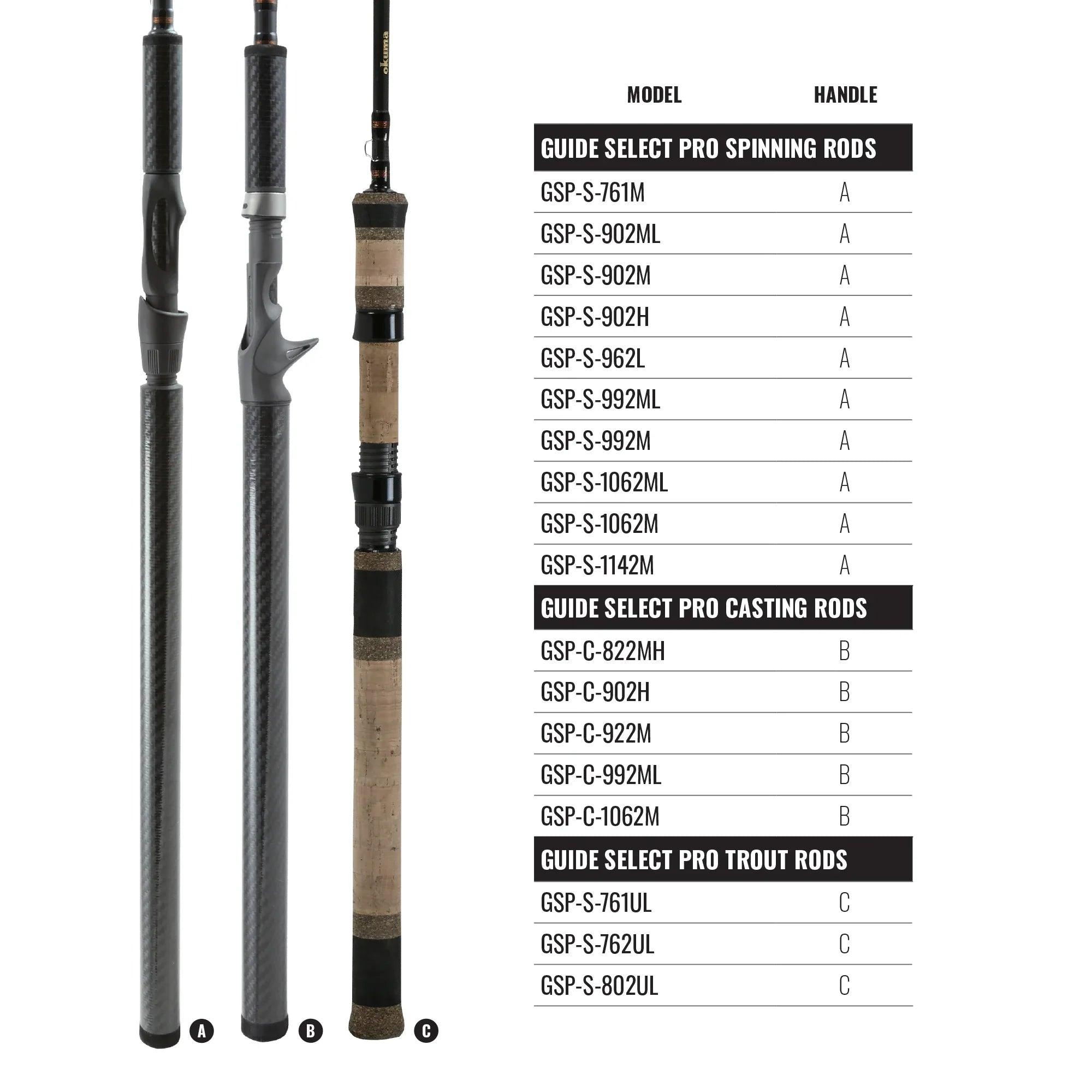 best okuma rod for trout Celilo Crappie/Panfish/Trout Spinning Custom reel seats Okuma GSP-S-761UL Guide Select Pro