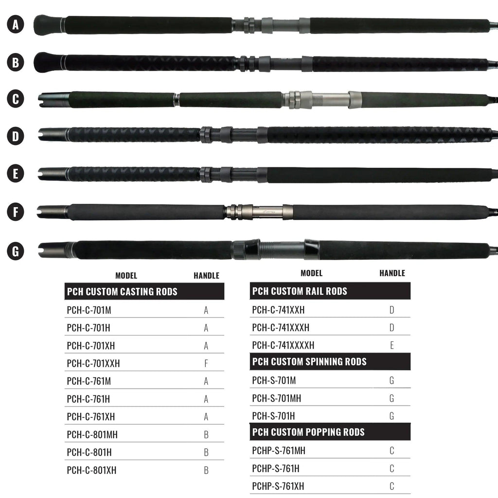 okuma custom black rods Method Feeder Rod Willy Worms Okuma LBS Land Based Shark Rods Built for the Sand Fishing Rod Daiwa Custom Black
