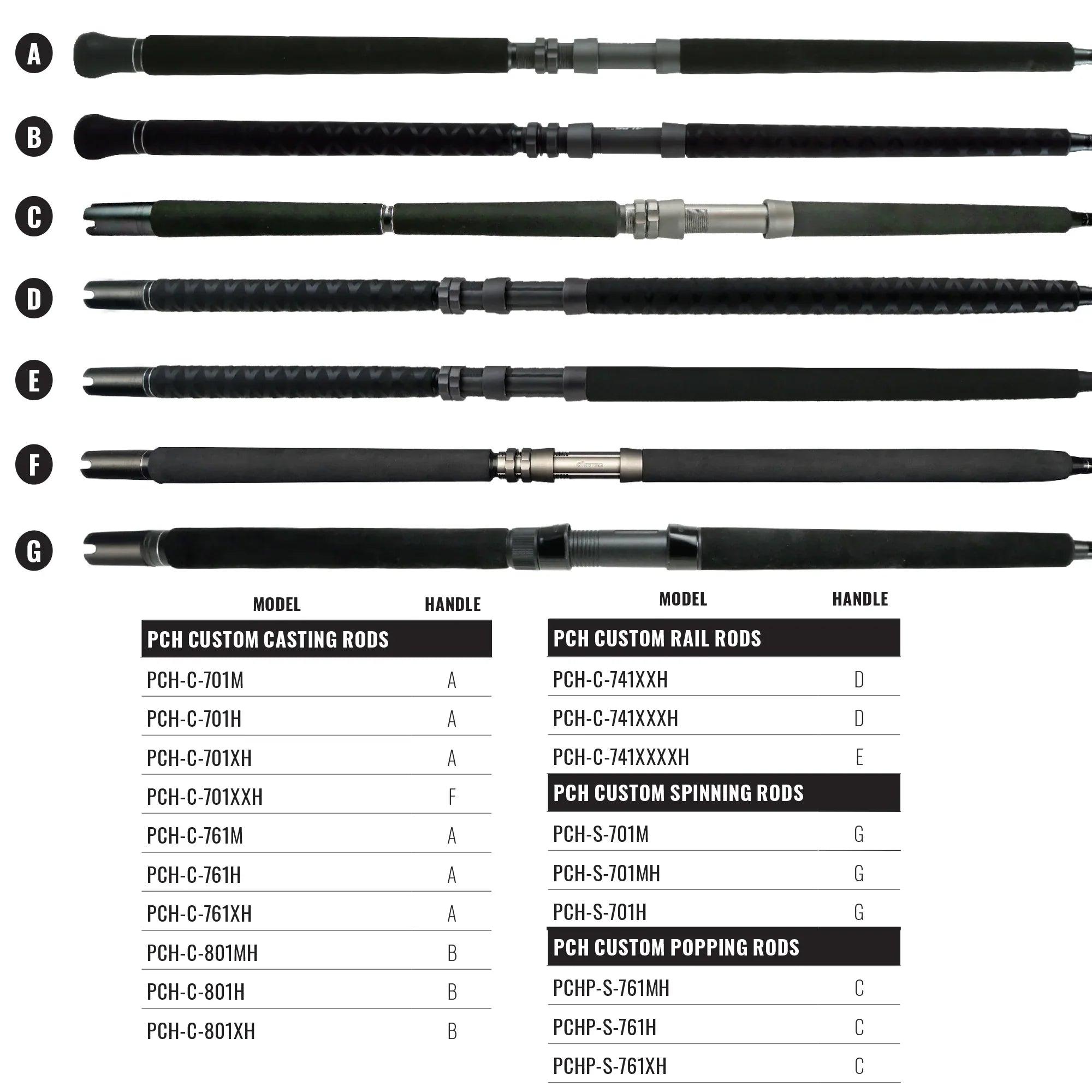 PCH Custom Series Rods PCH-S-701H
