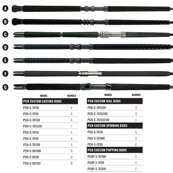 PCH Custom Series Rods _ RodButtKeyWebsite_PCHCustom2000x2000