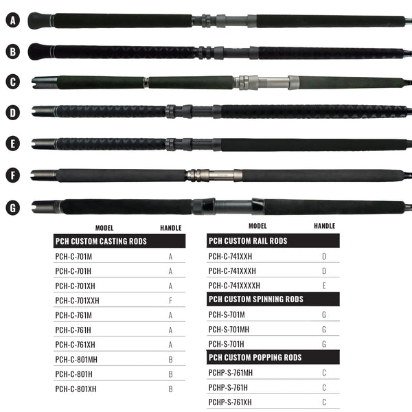 PCH Custom Series Rods