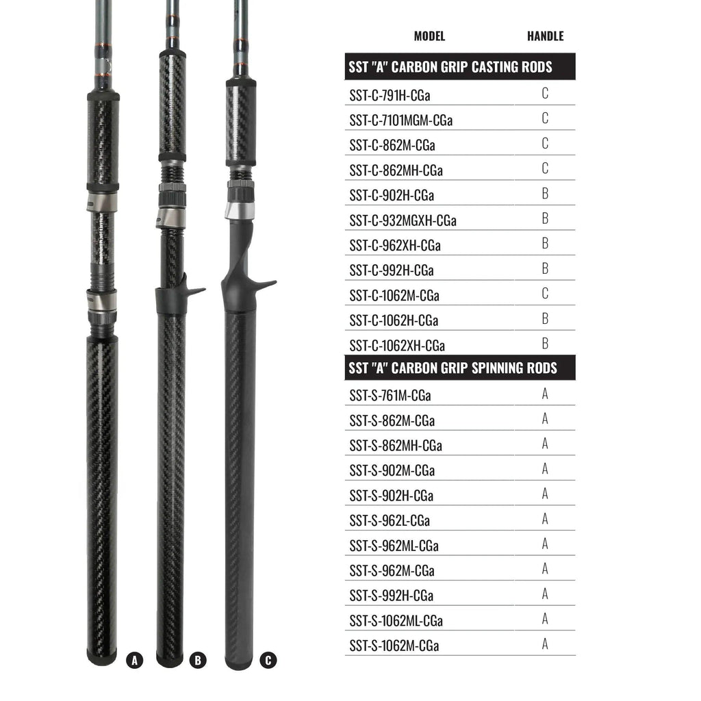 okuma 10'6 rod 2025 Hawaiian Custom Rods Whether you are a bank fisherman Okuma AVEON Combo 6' 0"