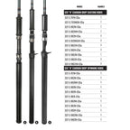 SST "a" Carbon Grip Rods _ RodButtKeyWebsite_SSTA2000x2000