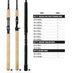 okuma sst 8'6 8'6" Steelhead Plugging Combo glass in halibut rods) Okuma SST Travel Spinning Rod