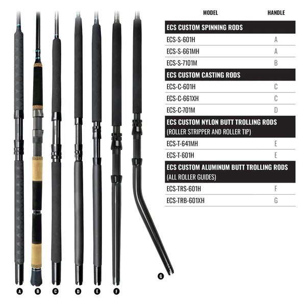ECS Customs Rods _ Rod_Butt_Key_Website_9-20242000x2000