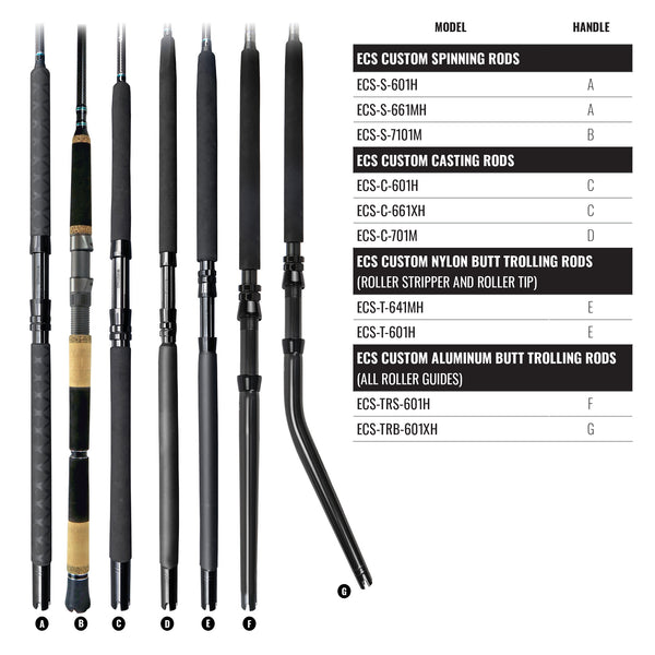 ECS Customs Rods