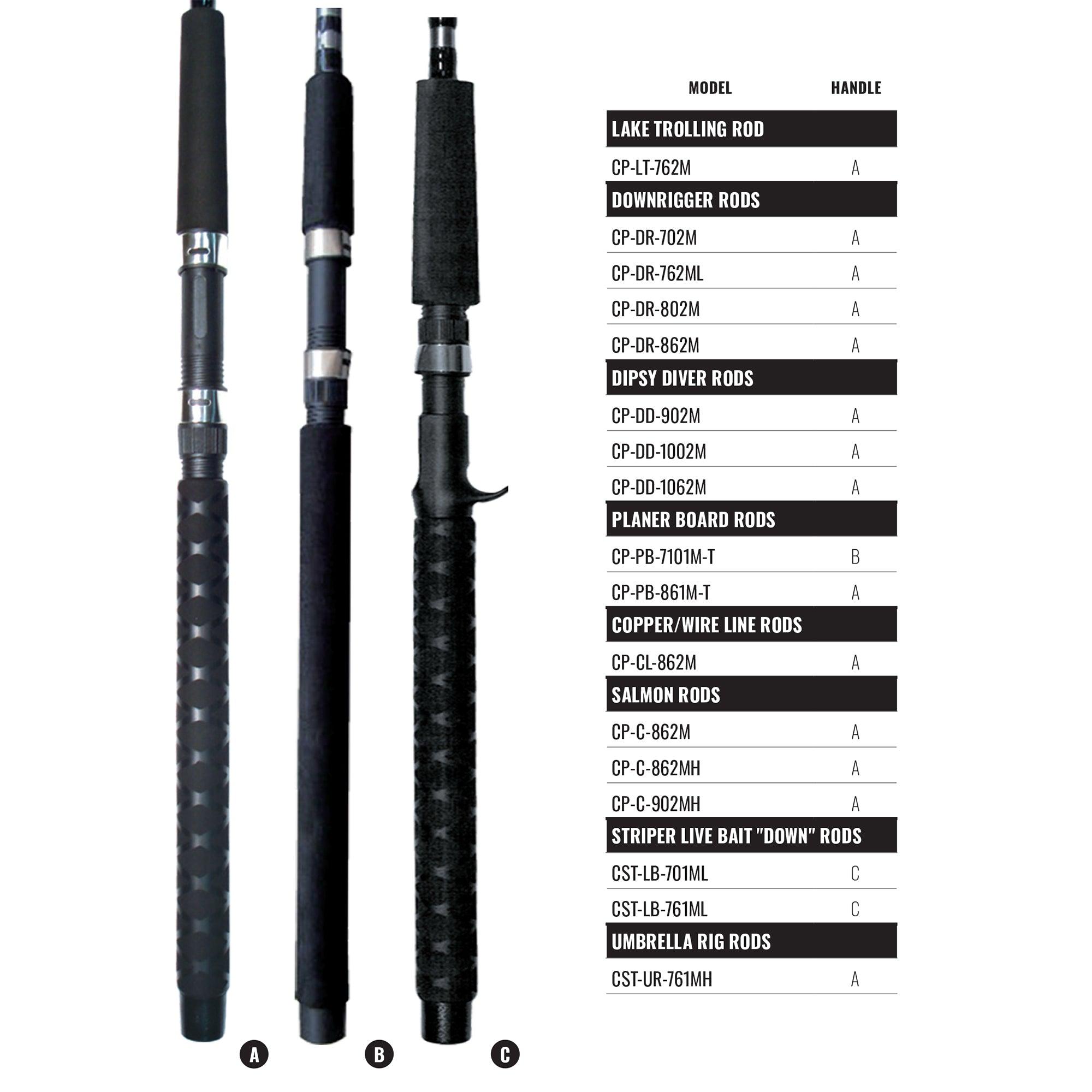 okuma dipsy rods Convector Pro Wire Line Trolling Rod Coldwater Custom Trolling Rods Introducing the Okuma Coldwater Custom Trolling Rods the ultimate solution for anglers seeking durability Okuma Classic Pro GLT Trolling