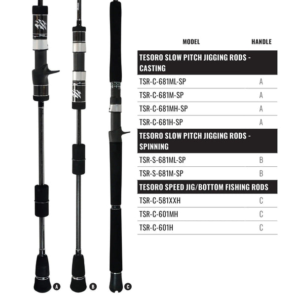 Okuma TSR-S-681ML-SP Tesoro Slow Pitch Jigging Rod