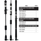 Tesoro Jigging Rods _ Rod_Butt_Key_Website_Tesoro2000x20002000x2000