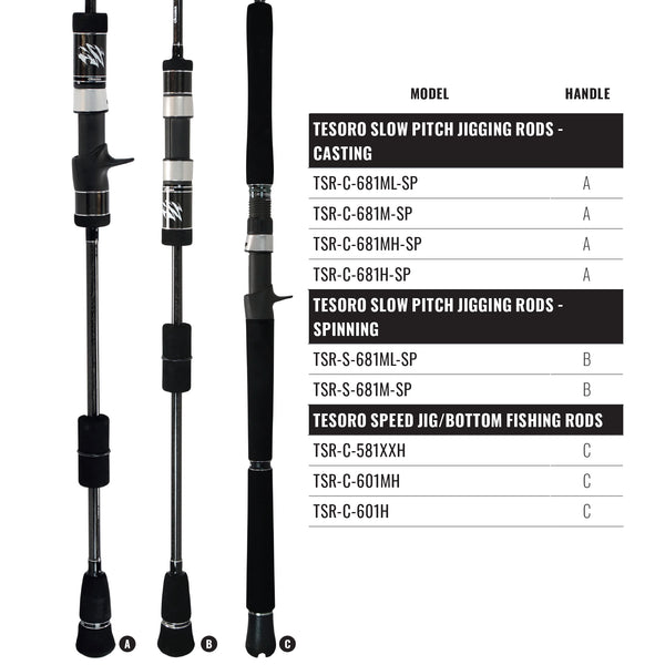 Tesoro Jigging Rods