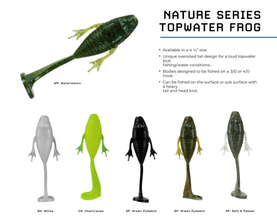 Nature Series Topwater Frog | FishLab