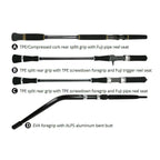 Hawaiian Custom Jigging, Popping and Trolling Rods _ Hawaiian-Custom-Popping-Rod-Handles